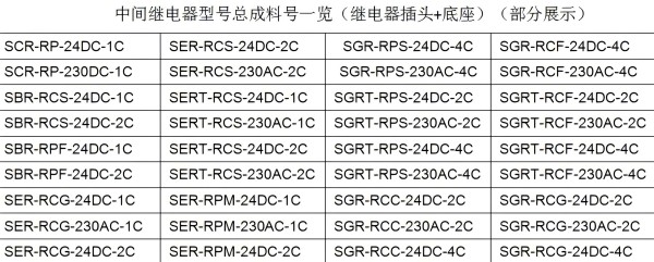 Supu "Slim Relay Bucket", there are surprises in the bucket!