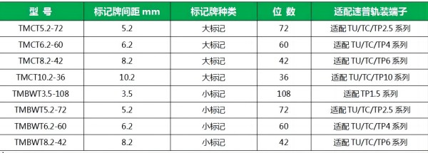 Supu ra mắt mới | Gây sốc! Máy in chuyển nhiệt Supu cung cấp giải pháp nhanh chóng, hiệu quả và chuẩn mực!